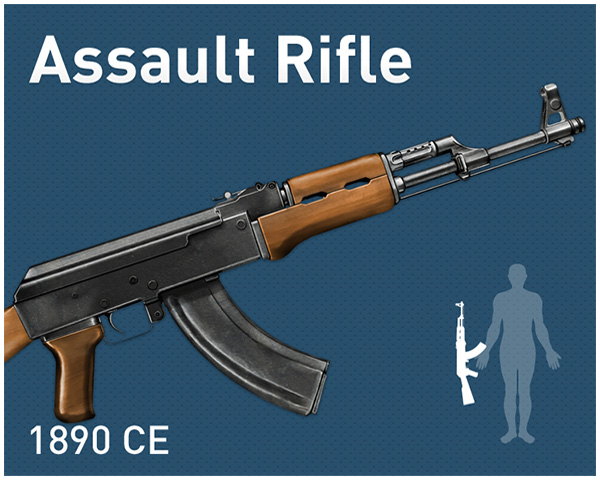 Assault Rifle