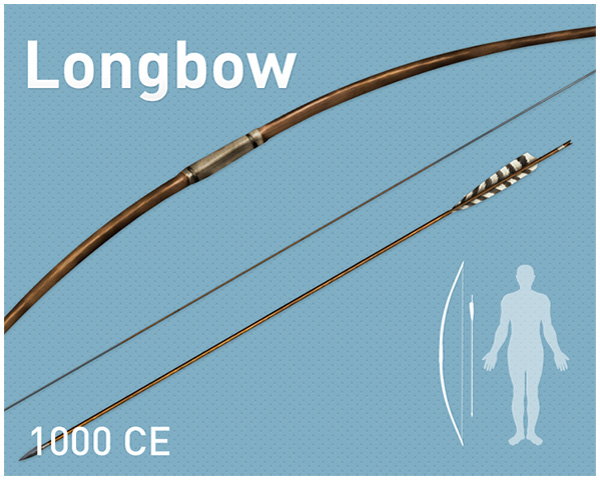 Longbow