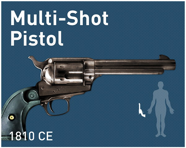 Multi-Shot Pistol